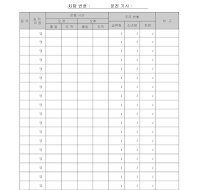 차량운행일지(학원) 차량운행일지(학원)